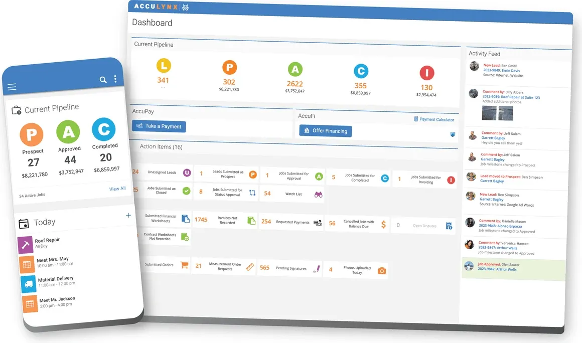 AccuLynx dashboard on desktop and phone showing a current pipeline counted by milestone with dollar values, an action items grid covering unassigned leads, pending signatures and measurement order requests, and an activity feed of per-job comments and milestone changes.