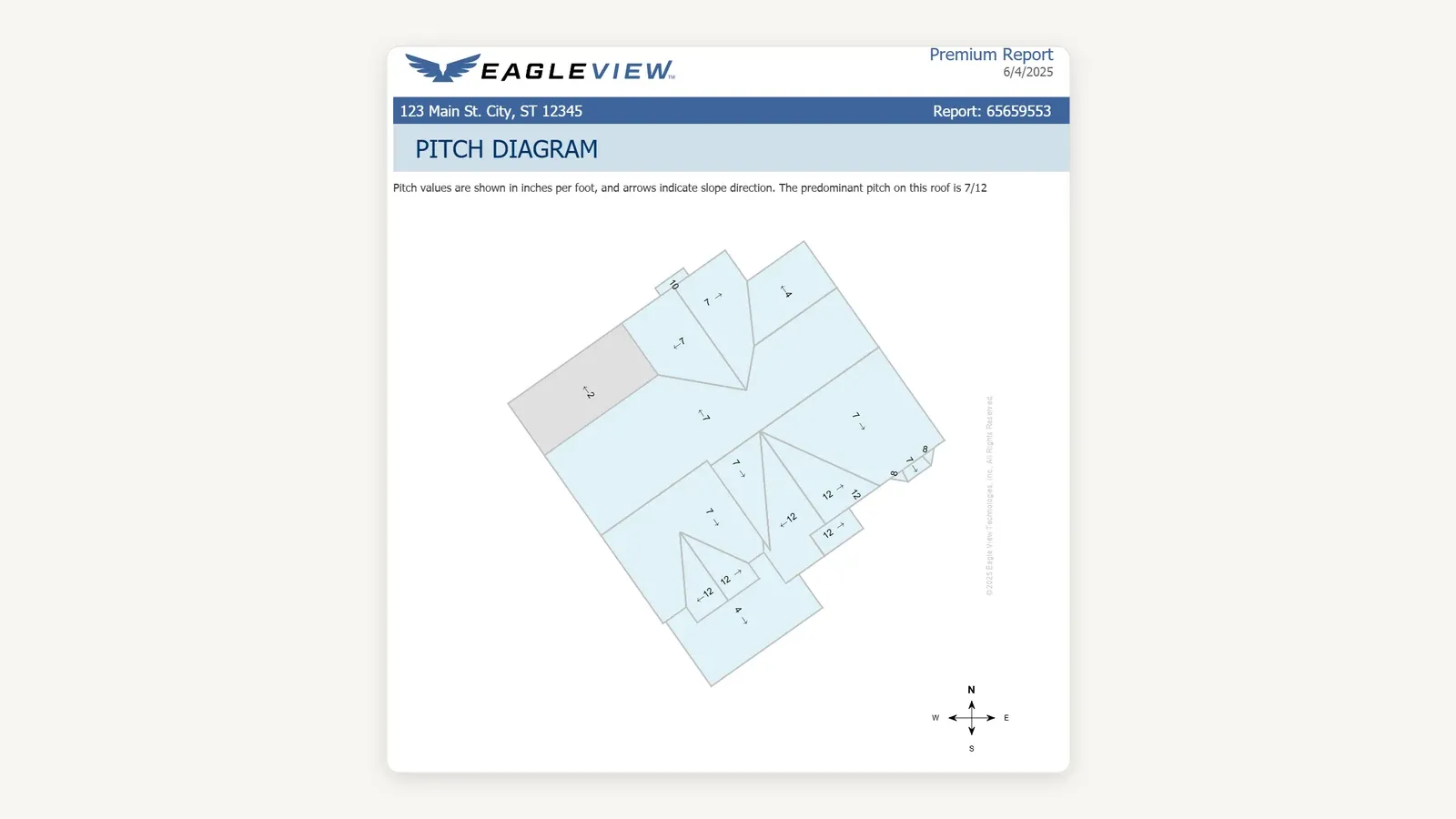 The PITCH DIAGRAM page of the same EagleView Premium Report. A note reads that pitch values are shown in inches per foot, arrows indicate slope direction, and the predominant pitch on this roof is 7/12. Below it a plan view of the roof shows each facet shaded pale blue and labelled with a pitch value and a slope arrow — 7, 12, 8, 4 and 10 all appear — with one facet shaded grey and labelled 2, and a north arrow in the corner.